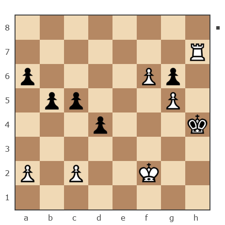Game #7905604 - Superraf (Superraf2306) vs Сергей Александрович Марков (Мраком)