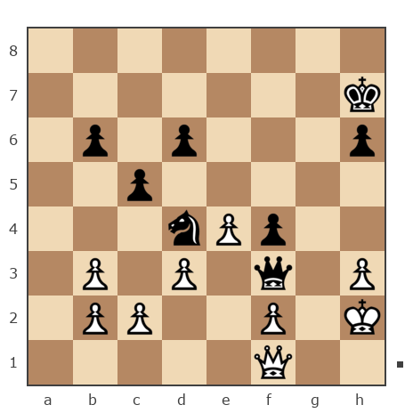 Game #7877556 - Николай Михайлович Оленичев (kolya-80) vs Борисович Владимир (Vovasik)