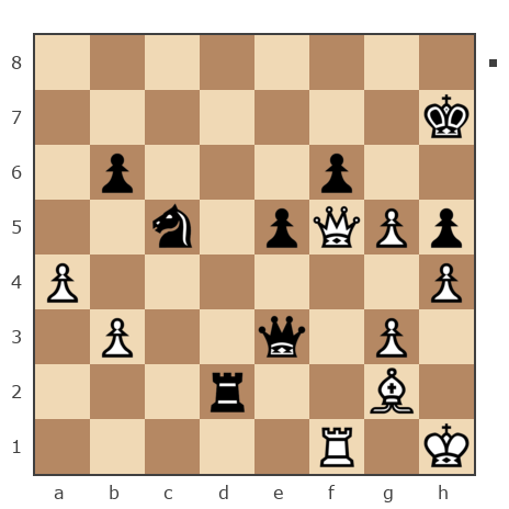 Game #7713041 - Дунай vs Борис Абрамович Либерман (Boris_1945)