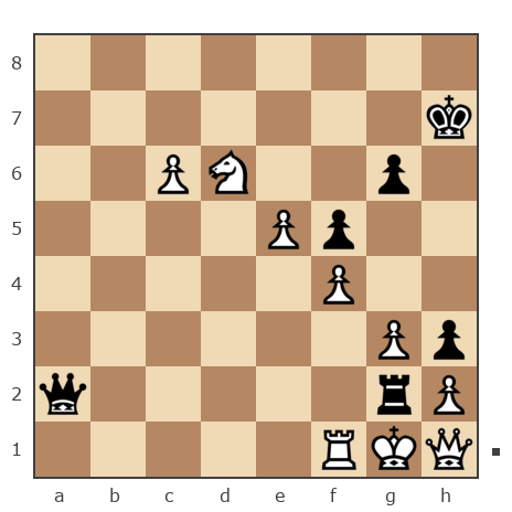 Game #7307813 - Куликов Александр Владимирович (maniack) vs Байчекуев Расул (rasul07)
