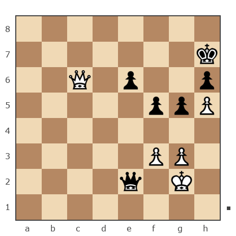 Game #5879279 - Артём (ФилосOFF) vs Сергей Александрович Марков (Мраком)