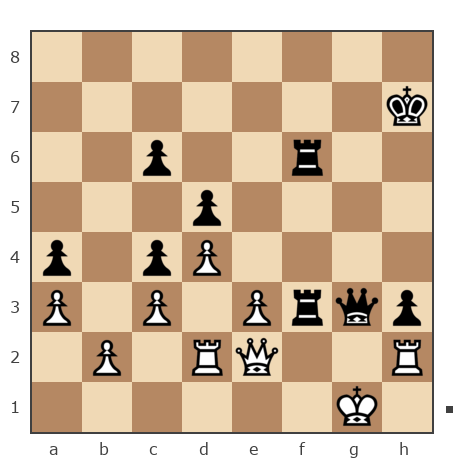 Game #7850575 - Гусев Александр (Alexandr2011) vs GolovkoN