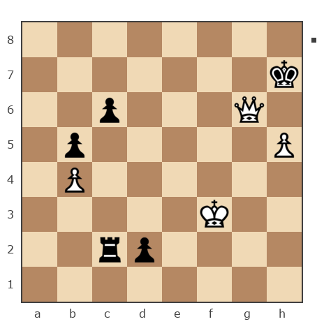 Game #7814430 - Иван Васильевич Макаров (makarov_i21) vs Антон (Shima)