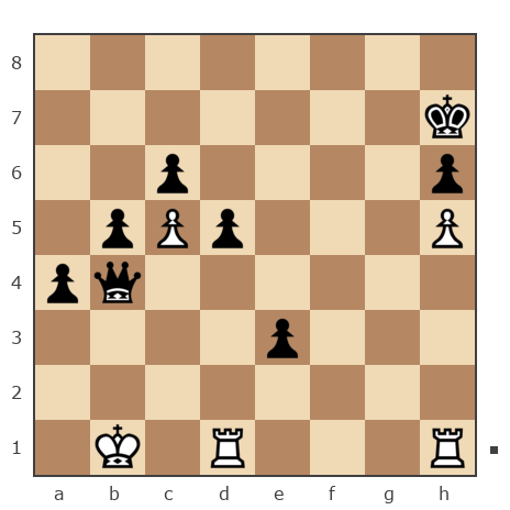 Game #7816639 - Даниил (Викинг17) vs Oleg (fkujhbnv)