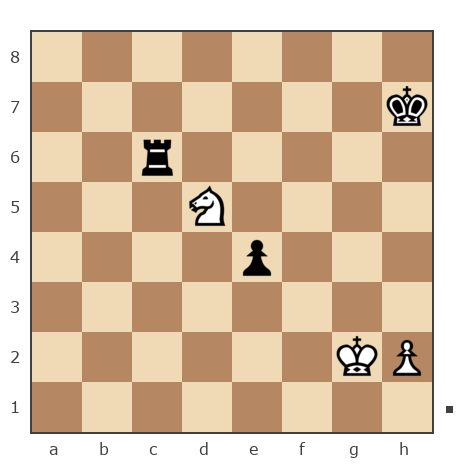 Game #7729226 - Sergey Sergeevich Kishkin sk195708 (sk195708) vs Владимир (redfire)