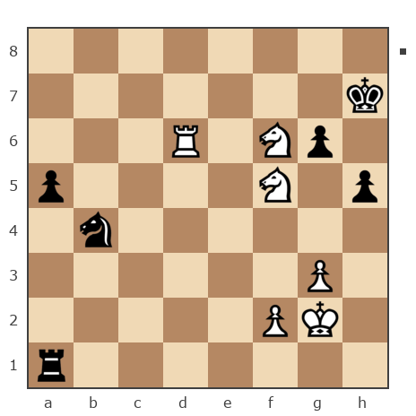 Game #7845995 - сергей александрович черных (BormanKR) vs Александр Витальевич Сибилев (sobol227)