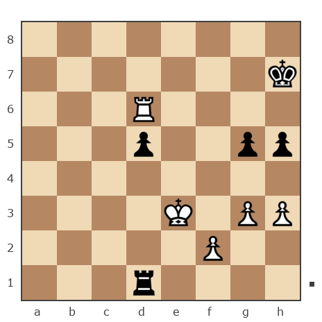 Game #7821506 - Александр Валентинович (sashati) vs Aurimas Brindza (akela68)