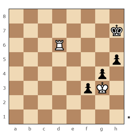 Game #7136871 - Андрей (ROTOR 1993) vs Michael (Michael Shenker)