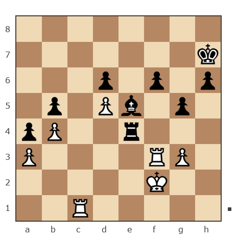 Game #3944331 - ORUCOV ILHAM (iorucov) vs Виктор Скрипкин (skripk)