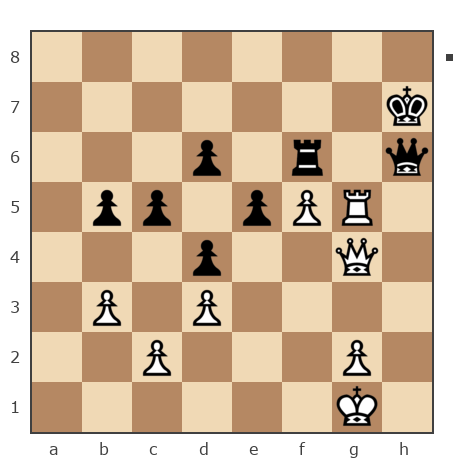 Game #7886851 - JoKeR2503 vs Владимир Вениаминович Отмахов (Solitude 58)