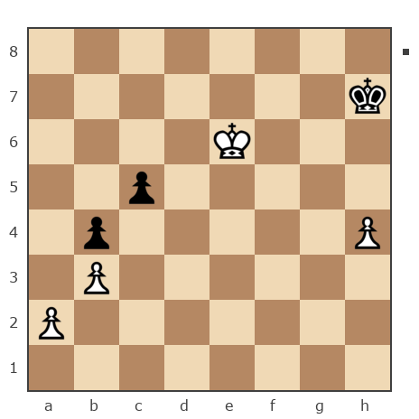 Партия №7854987 - Борисыч vs Шахматный Заяц (chess_hare)