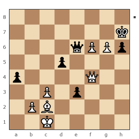 Game #7846904 - Sergej_Semenov (serg652008) vs Александр Николаевич Семенов (семенов)