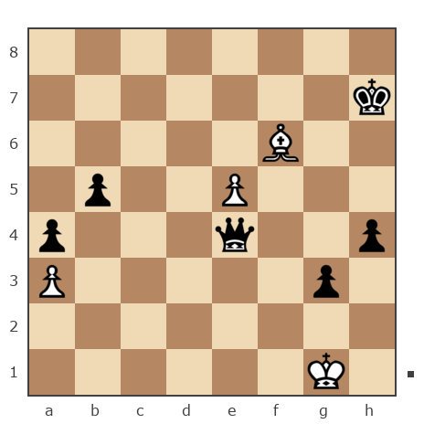 Game #7902545 - Дмитрий Васильевич Богданов (bdv1983) vs pzamai1