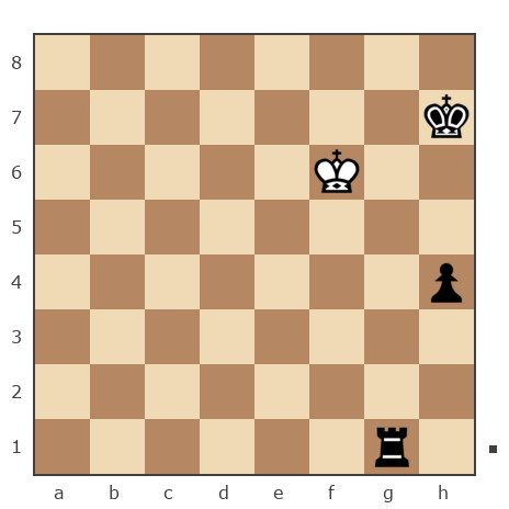 Game #7747710 - Максим Алексеевич Перепелица (maksimperepelitsa) vs Юрий Александрович Зимин (zimin)