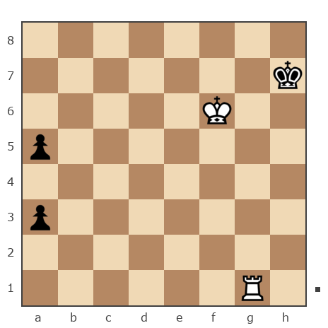 Game #7883049 - Алексей Сергеевич Леготин (legotin) vs Sergej_Semenov (serg652008)