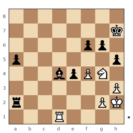 Game #7905277 - Alexander (krialex) vs Aleks (selekt66)