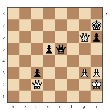 Партия №7839655 - Павел Валерьевич Сидоров (korol.ru) vs Шахматный Заяц (chess_hare)