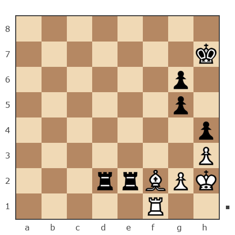 Game #7154828 - Володимир Нетудисрака (TURBO-PAWN) vs Елизавета Шилова (Лизочка)
