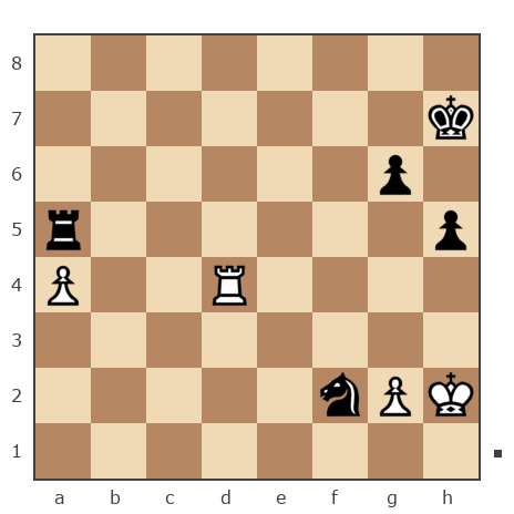 Game #5468678 - Роман Петраков (Roman Petrakov) vs Валерий Хващевский (ivanovich2008)