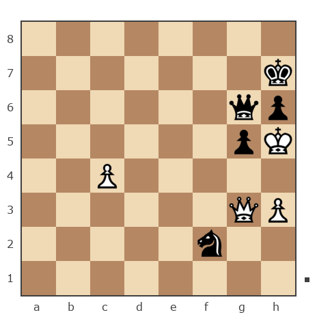 Game #7875185 - Андрей (андрей9999) vs Андрей (Андрей-НН)