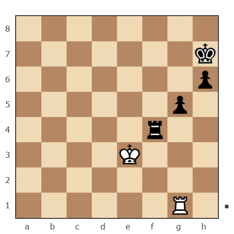 Game #7061561 - Instar vs Евгений Туков (tuk- zheka)