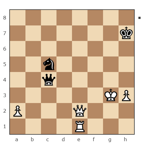 Game #1582601 - Александр Дурягин (Aleksandr1985) vs Crazy Hors (Конев)