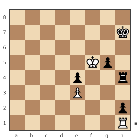 Game #7882354 - Василий Петрович Парфенюк (petrovic) vs Kamil