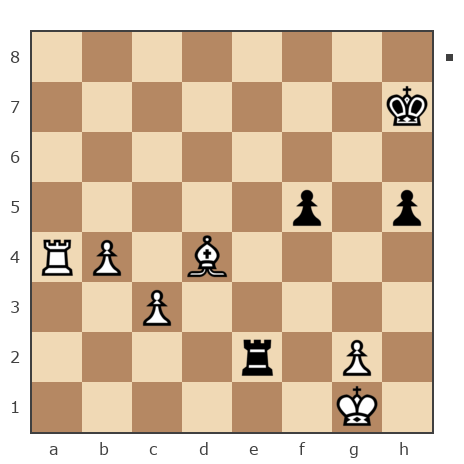 Game #5722491 - Алиев  Залимхан (даг-1) vs Михаил Корниенко (мифасик)