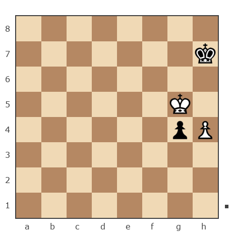 Game #498965 - ffff (bigslavko) vs Евгений Николаевич (eugenepes)