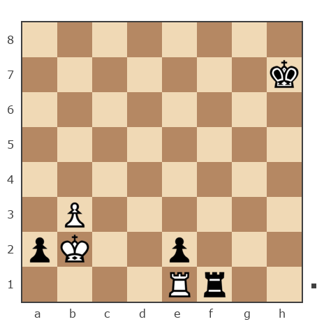 Game #1580205 - сергей николаевич космачёв (косатик) vs Артём (BaxBanny)