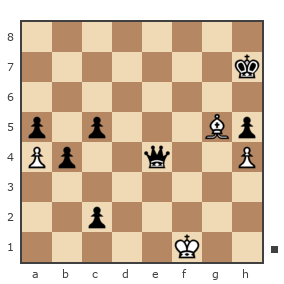 Game #7830812 - Гриневич Николай (gri_nik) vs Игорь Владимирович Кургузов (jum_jumangulov_ravil)