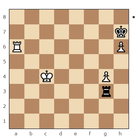 Game #6889618 - Сергей Петрович Молчанов (Molcs) vs Артём (ФилосOFF)