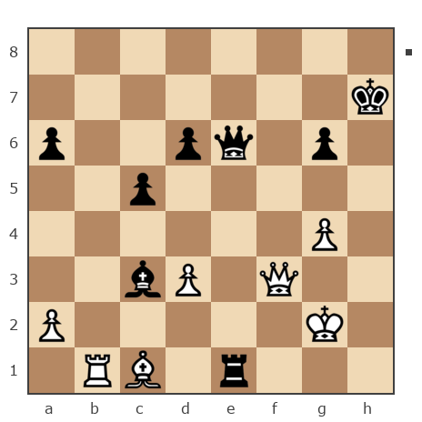 Game #7903602 - Фарит bort58 (bort58) vs Александр Валентинович (sashati)