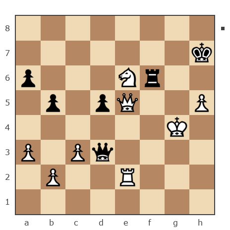 Game #7669451 - Юрченко--Тополян Ольга (Леона) vs Петрович Андрей (Andrey277)