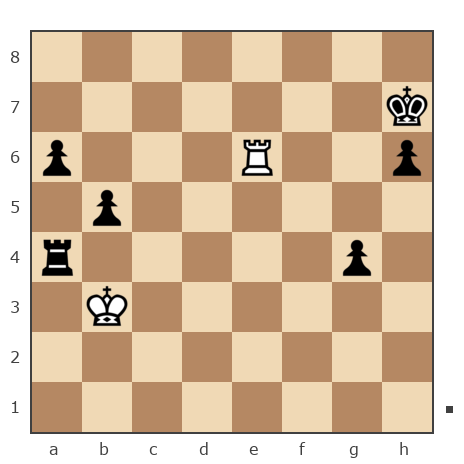 Game #7872688 - Владимир Солынин (Natolich) vs Roman (RJD)