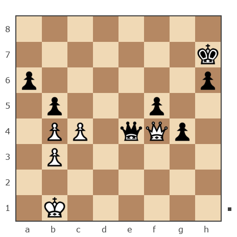 Партия №7929799 - Shlavik vs Дамир Тагирович Бадыков (имя)