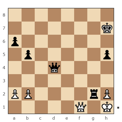 Game #7781202 - Евгеньевич Алексей (masazor) vs Михаил Галкин (Miguel-ispanec)