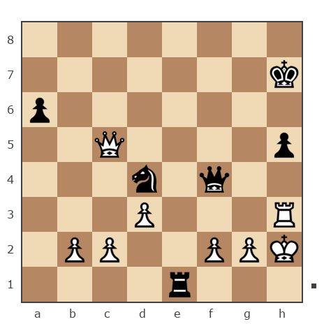 Game #7830068 - Oleg (fkujhbnv) vs Дмитриевич Чаплыженко Игорь (iii30)