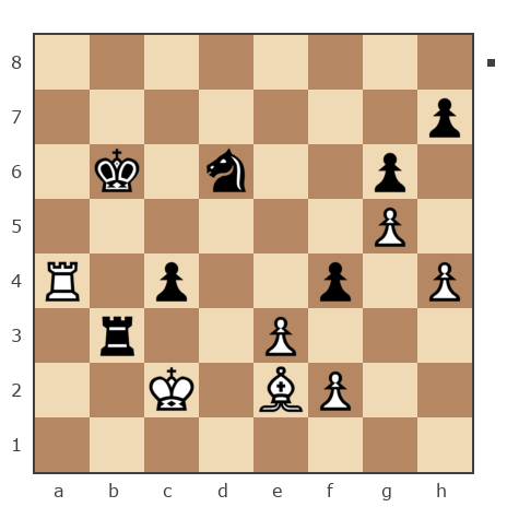Game #7813156 - kiv2013 vs Klenov Walet (klenwalet)