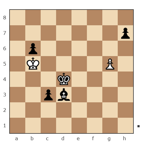 Game #7824498 - Nickopol vs Григорий Алексеевич Распутин (Marc Anthony)