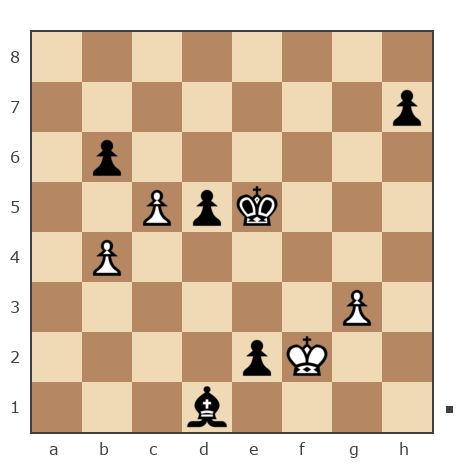 Game #7868955 - Василий Петрович Парфенюк (petrovic) vs Shaxter