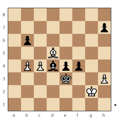 Game #3870345 - Yellow vs Константин (Санкции)
