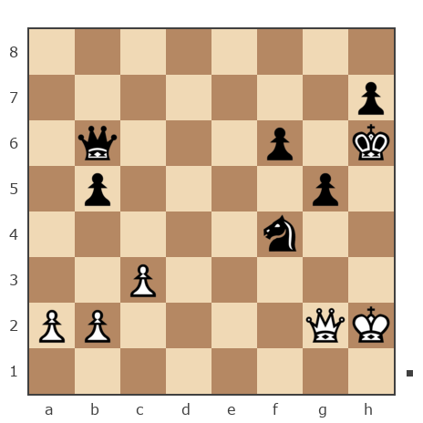 Game #7828333 - Борис Абрамович Либерман (Boris_1945) vs Александр Владимирович Рахаев (РАВ)