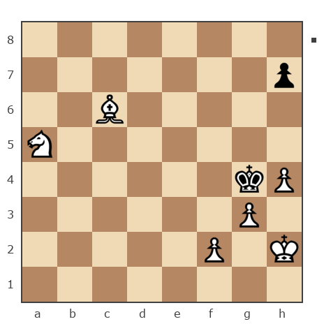 Game #7842882 - Сергей Васильевич Новиков (Новиков Сергей) vs Olga (Feride)