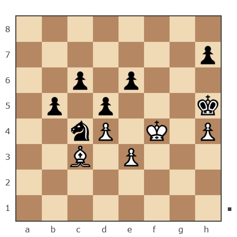 Game #7787716 - Сергей Доценко (Joy777) vs Лисниченко Сергей (Lis1)