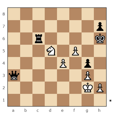 Game #5410192 - Иванова (Anna893) vs Адель Алимов (Адель203)