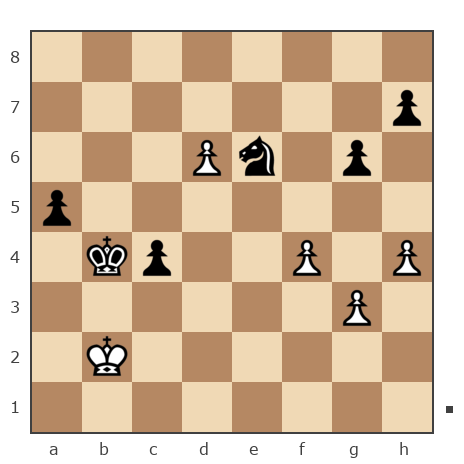 Game #7162995 - юля (fprol) vs Игорь (лугань)