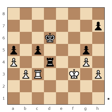 Game #5514955 - Гизатов Тимур Ринатович (grinvas36) vs Гришин Александр Алексеевич (гроссмейстер Бендер)