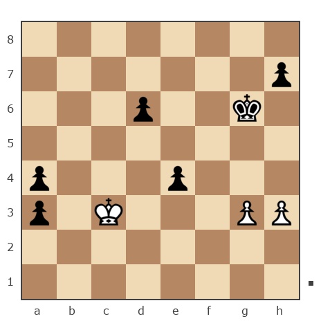 Game #290944 - Николай (Nic3) vs Александр (Blanka)