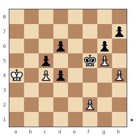 Game #7839168 - Шахматный Заяц (chess_hare) vs Ларионов Михаил (Миха_Ла)